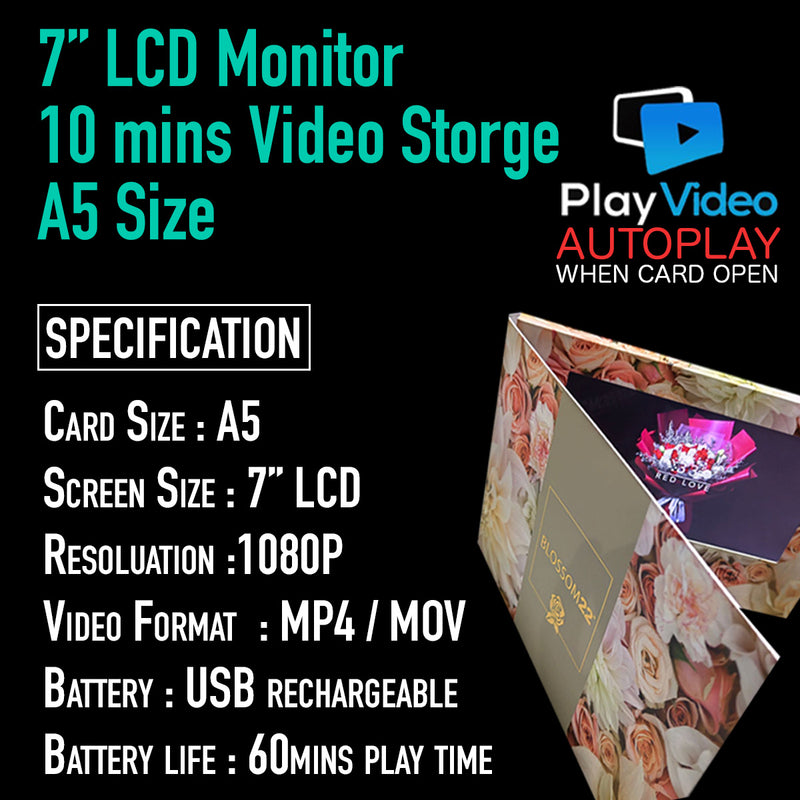 Video Message Card  Blossom22°